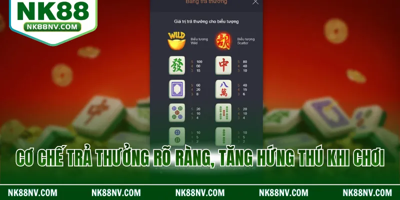 Cơ chế trả thưởng rõ ràng, tăng hứng thú khi chơi